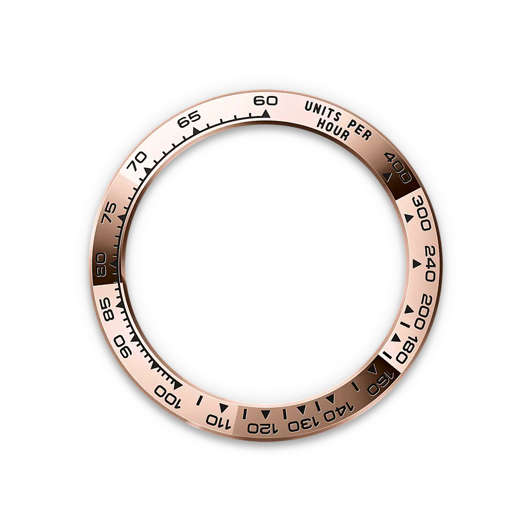 rolex cosmograph daytona in 18 ct everose gold, m126505-0005 - watch palace