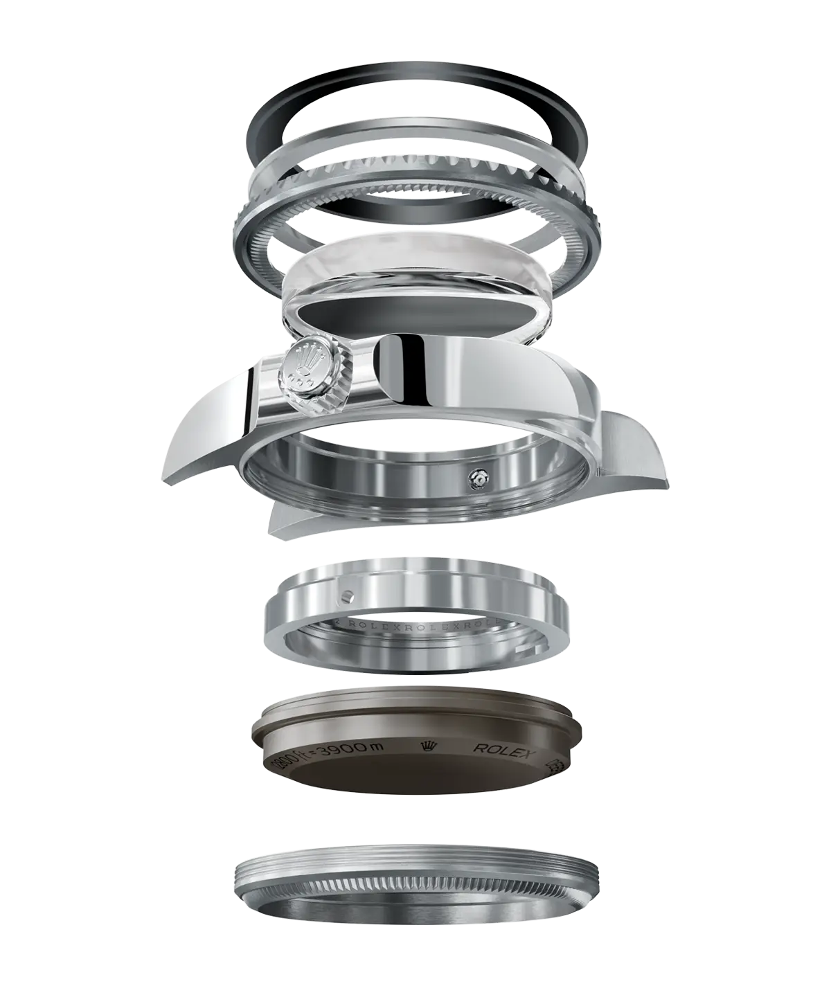 Ringlock System - Watch Palace